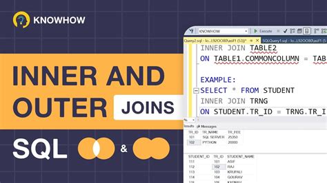 Outer Join Tutorial 的图像结果