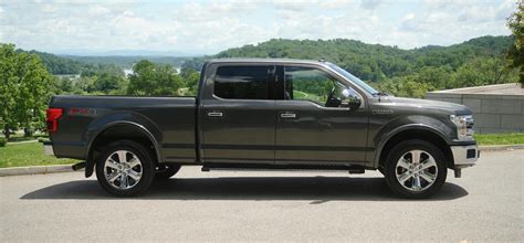 List of Vehicles Over 6000 Pounds that Qualify for Tax Deduction in 2024