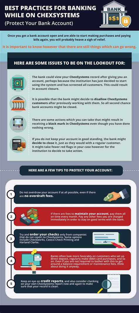 Best Practices for Banking (Protect Your Bank Account) | by Idhaya Kavi ...