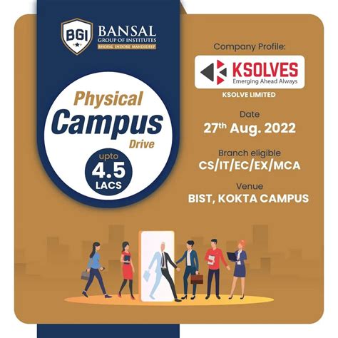 Bansal Group