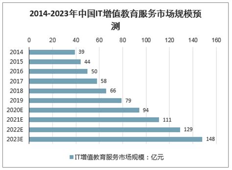 最新！芜湖发布大健康产业发展规划（2021-2025）__财经头条