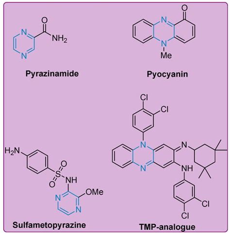 Facile Synthesis of N-(4-Bromo-3-methylphenyl)pyrazine-2-carboxamide ...