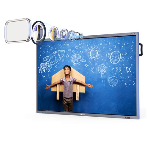 Interactive Display 的图像结果