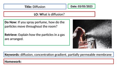 Image result for Diffusion GCSE Science