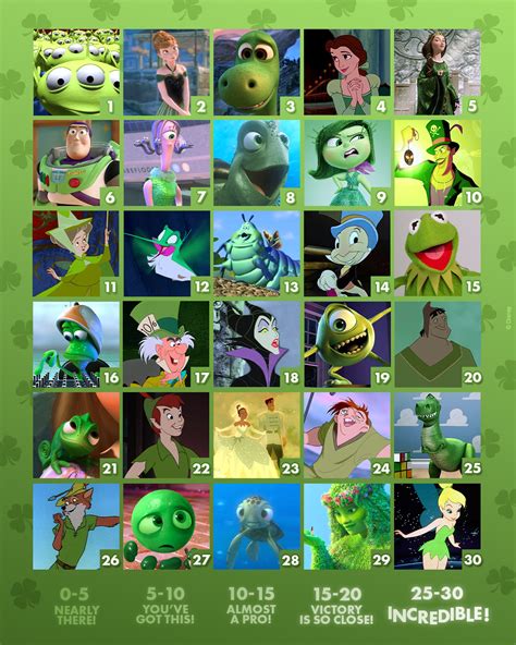 Green Disney Characters