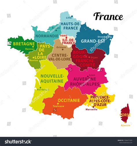 Capital Of French