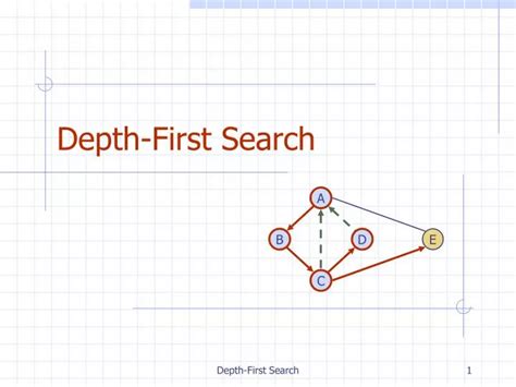 Image result for Depth First Search Visual