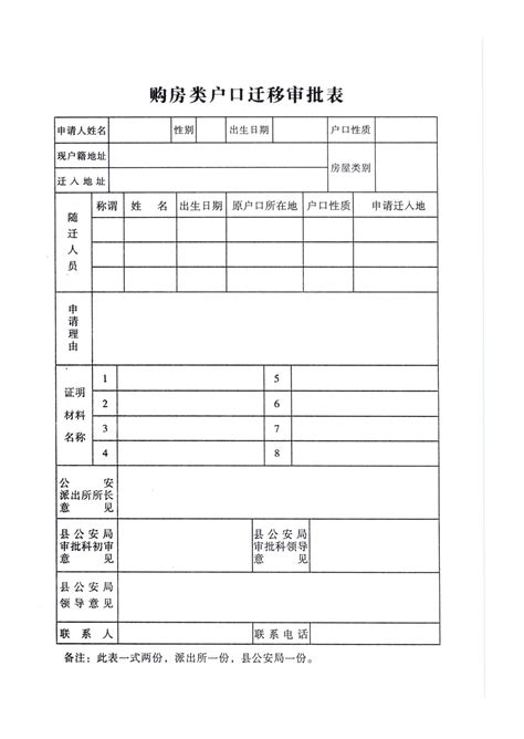 父母投靠入户，这种情况下有成都购房资格！ - 知乎