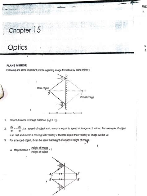 Optics 的图像结果