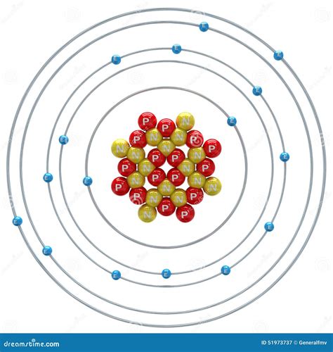 Bohr Model Sulfur