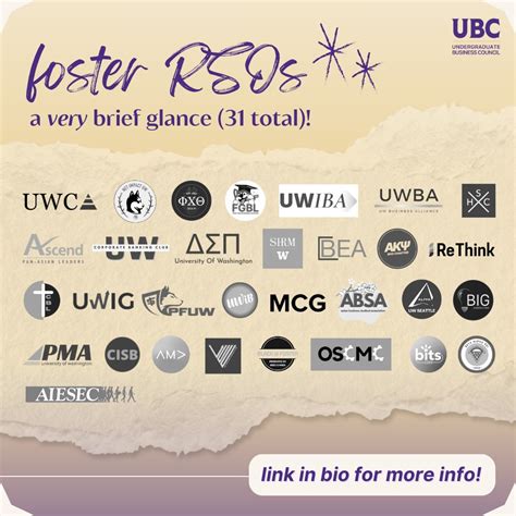 Undergraduate Business Council (UBC) (@ubc.uw) • Instagram photos and ...