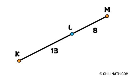 Segment Addition Geometry 的图像结果