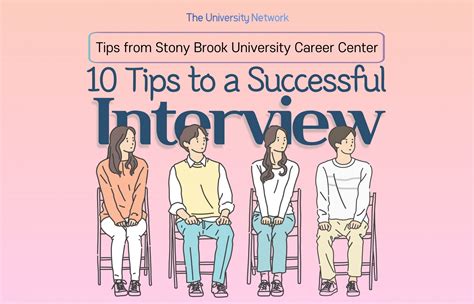 Interview Tutorial 的图像结果