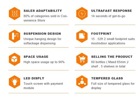 Image result for Amazon Code Vending Machine