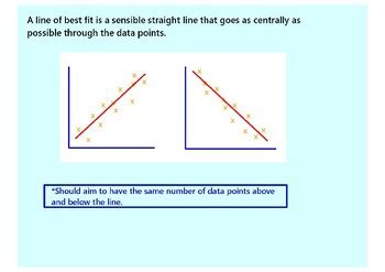 Scatter Graph GCSE Maths Tutor 的图像结果