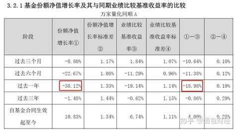 股票佣金怎么算（一万元股票买卖手续费多少）-慧博投研资讯