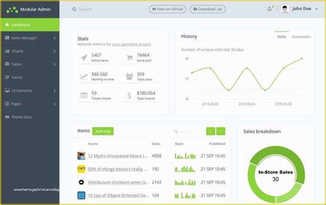 Image result for Bootstrap 4 Dashboard Template