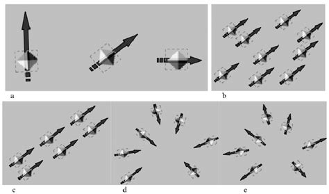Image result for Spatial Arrangements