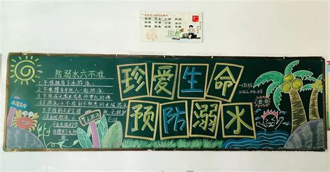 HTML Code for Website Design PDF 的图像结果