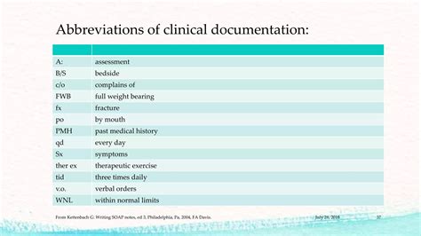 Documentation | PPTX
