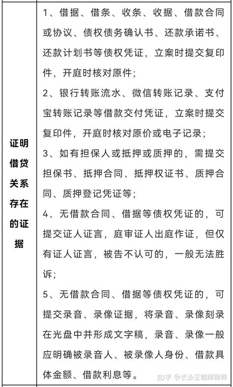 民间借贷纠纷中，作为证据的银行转账记录，开庭的时候是否必须得出示原件？ - 知乎