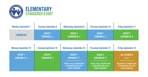 Staggered Start for Elementary Schools for the 2020-21 School Year ...