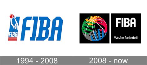International Basketball Federation Logo and symbol, meaning, history ...