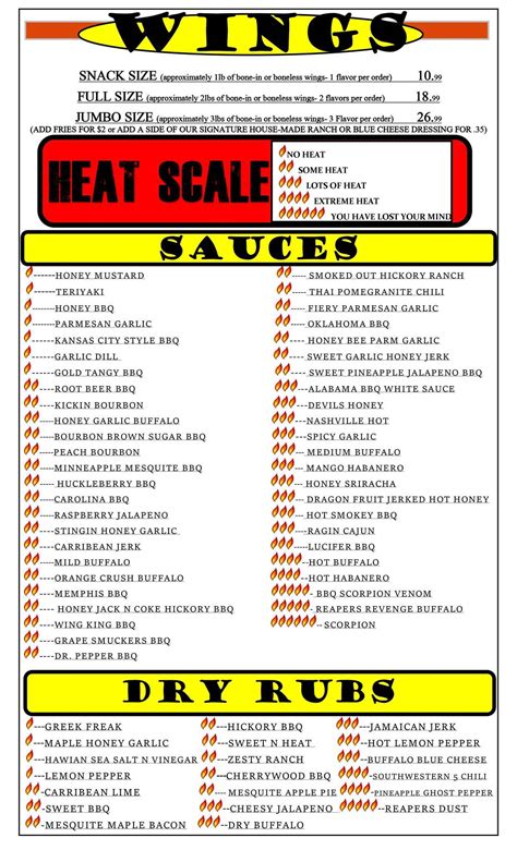 Menu at Minnesota Wing King pub & bar, Saint Peter