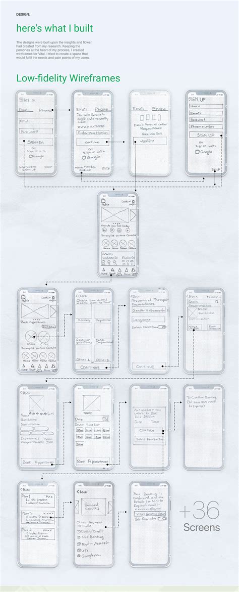 UX Case Study | App design layout, Wireframe, Mobile design inspiration