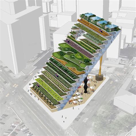 Urban Agriculture 的图像结果