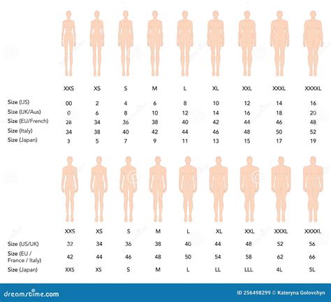 Set Of Men XXS XS S M L XL XXL XXXL XXXXL Sizes And International Sizes Fashion Template Croquis ...