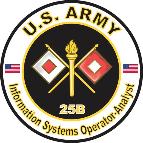 3.8 Inch U.S. Army MOS 25B Information Systems Operator-Analyst ...