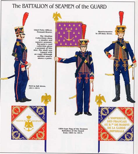 View image: The French Imperial Guard63 | Napoleonic wars, French army ...