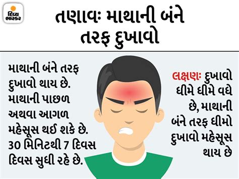 Identify from the location of the headache whether it is migraine or ...