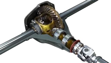 How Much Does A Car Axle Replacement Cost?