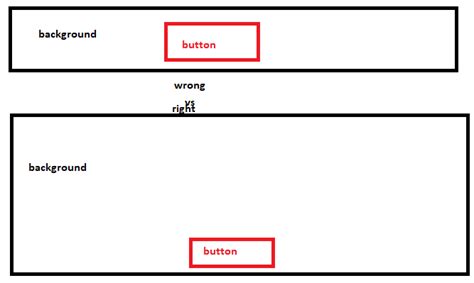 Image result for Basic Image for HTML Website Correct Resolution