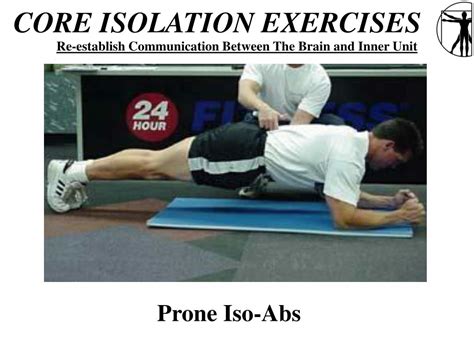 Image result for Core Isolation Exercises