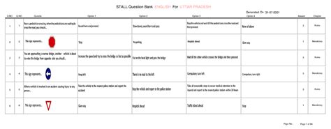 A very important study material that you should definitely not ignore ...