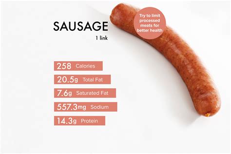 Sausage Health Benefits And Nutrition Facts Nutrition: Health Benefits ...
