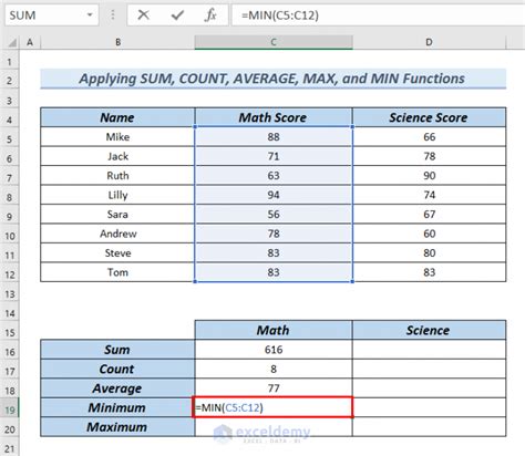 Image result for Summary Data Excel