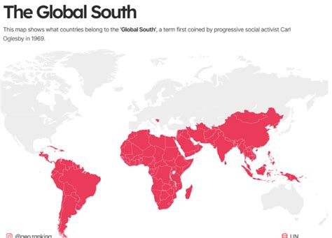 Global South Symbol 的图像结果