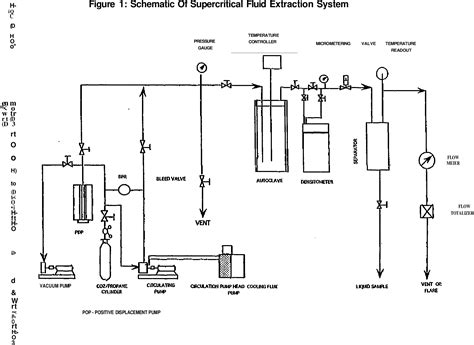 Bitumen Extraction 的图像结果