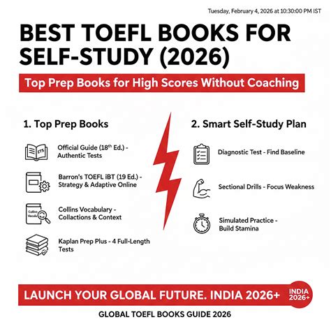 Best TOEFL Books for Self-Study (2026): Top Prep Books for High Scores ...