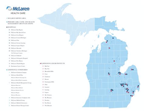 About McLaren Health Care