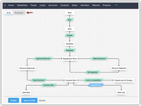 Saving a Blueprint as a Draft