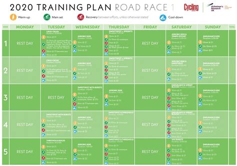 Cycling Training Plan 的图像结果