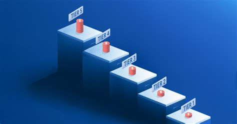 Pricing 的图像结果