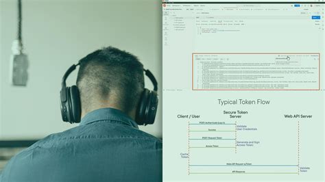 Important Topics in ASP.NET Core Web API 的图像结果
