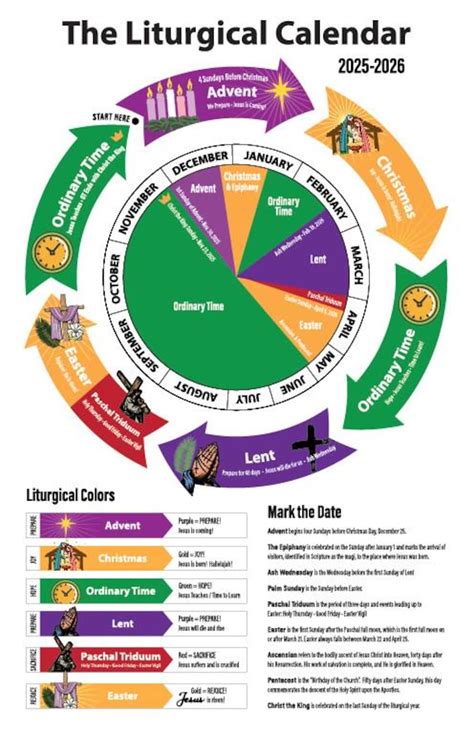 Easter 2026 Catholic Calendar | Calendar Printable