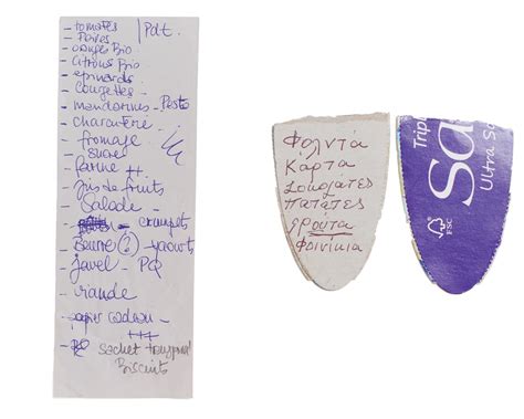 Shopping Lists: A Consuming Fascination by Ingrid Swenson | Goodreads